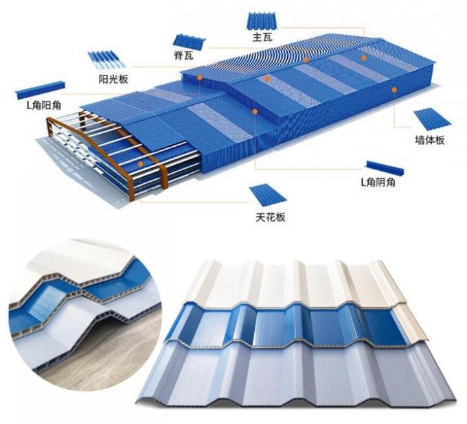 Indonesien runzelte Doppelwand PVC-Deckungs-Blatt-Fertigungsstraße